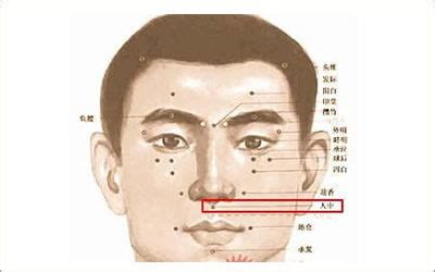 人中有痣男|男女情況大不同 人中有痣代表什麼意思